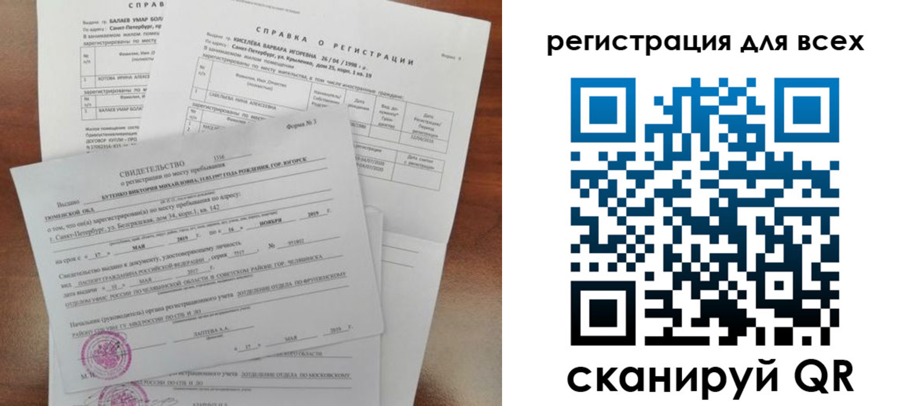 временная регистрация адрес в Глазове